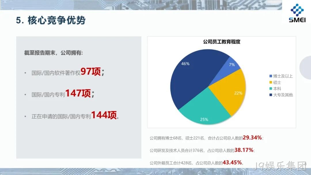 2024年度业绩简报