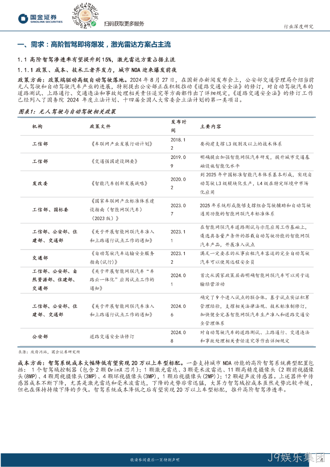 2024年激光雷达行业分析：市场爆发与技术革新并驾齐驱